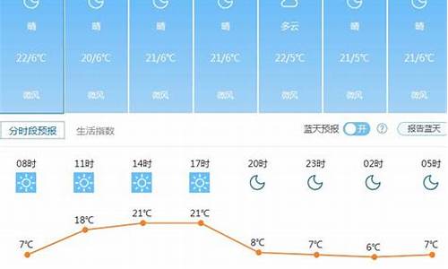 庄浪15天天气15(甘肃庄浪天气)