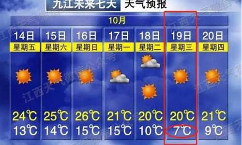 冮门天气预报15天(汕尾鲘门天气30天)