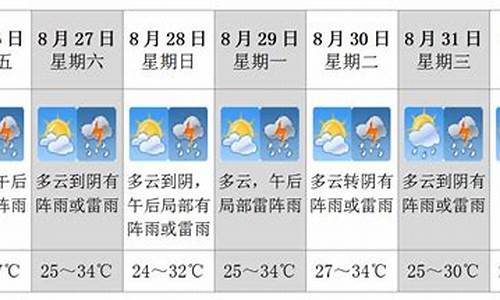 建德天气未来15天(建德天气未来15天查询)