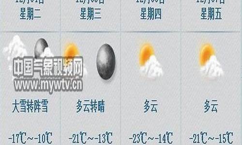 七台河天气预报15天(七台河天气预报15天查询结果)