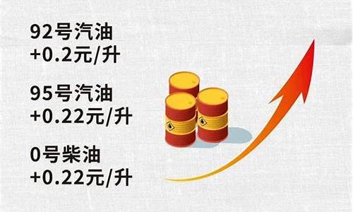 油价今夜调整95号多少-油价95号今天