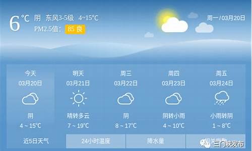 三门峡15天气预报(三门峡15天气预报15天)