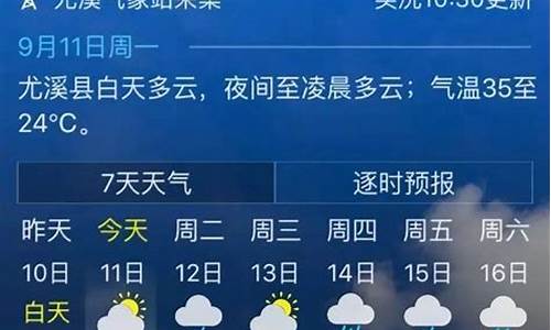 尤溪气预报15天(尤溪一周天气预报)