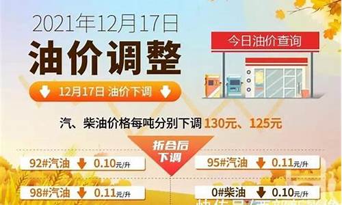 中油石油今日油价-中油油价调整信息公示