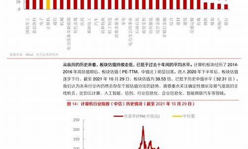 涿州汽油价格调整最新消息-涿州油价最新调整消息