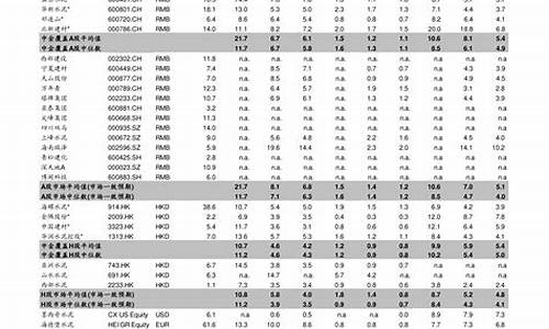 苹果油价调整时间-油价调整信息什么时候公布