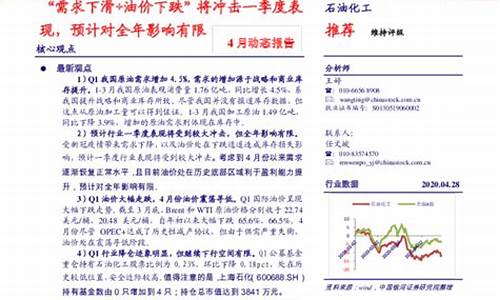 油价下跌对三友化工-三友化工明天走势